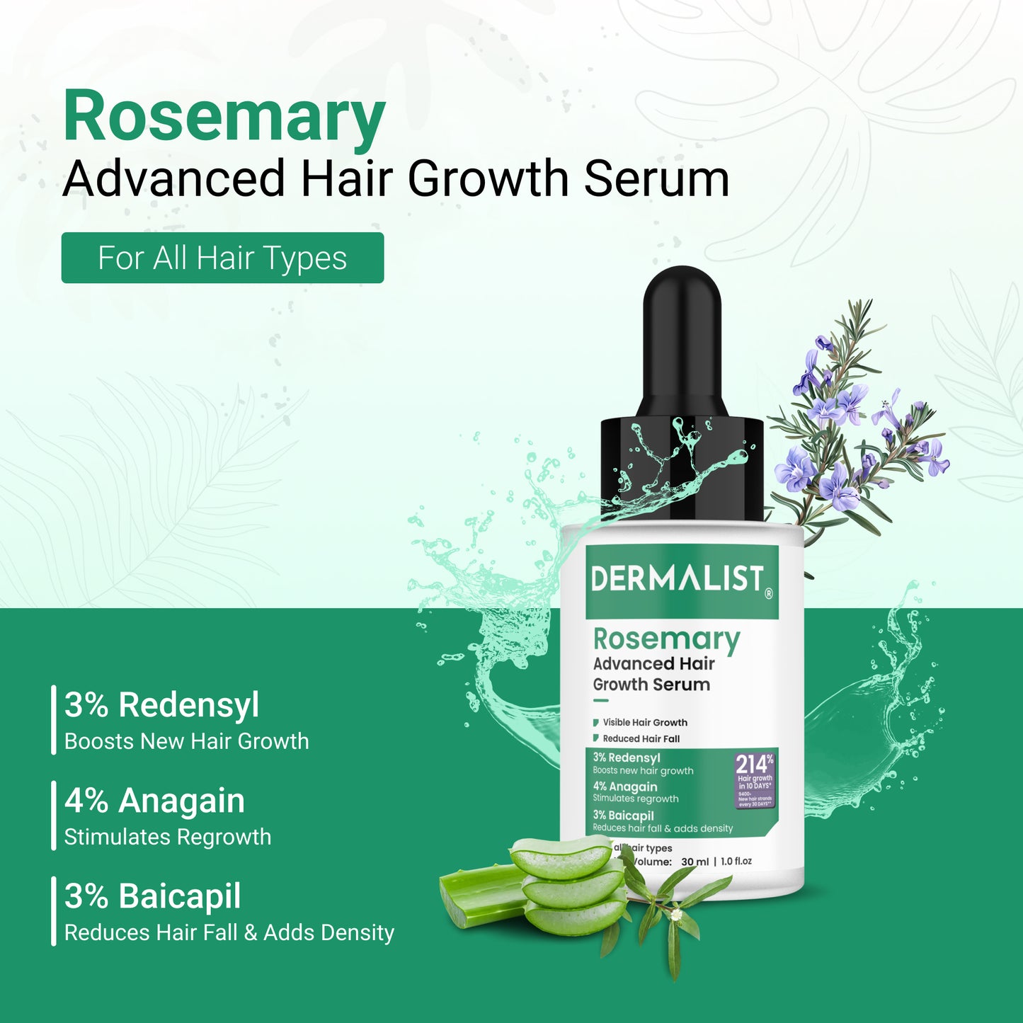Dermalist Rosemary Advanced Hair Growth Serum with 3% Redensyl, 4% AnaGain, 3% Baicapil (30 ml)