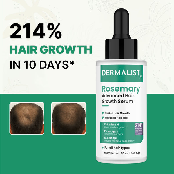 Dermalist Rosemary Advanced Hair Growth Serum with 3% Redensyl, 4% AnaGain, 3% Baicapil |(50 ml)