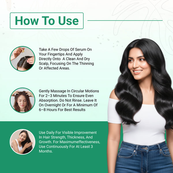 Dermalist Rosemary Advanced Hair Growth Serum with 3% Redensyl, 4% AnaGain, 3% Baicapil(30 ml)