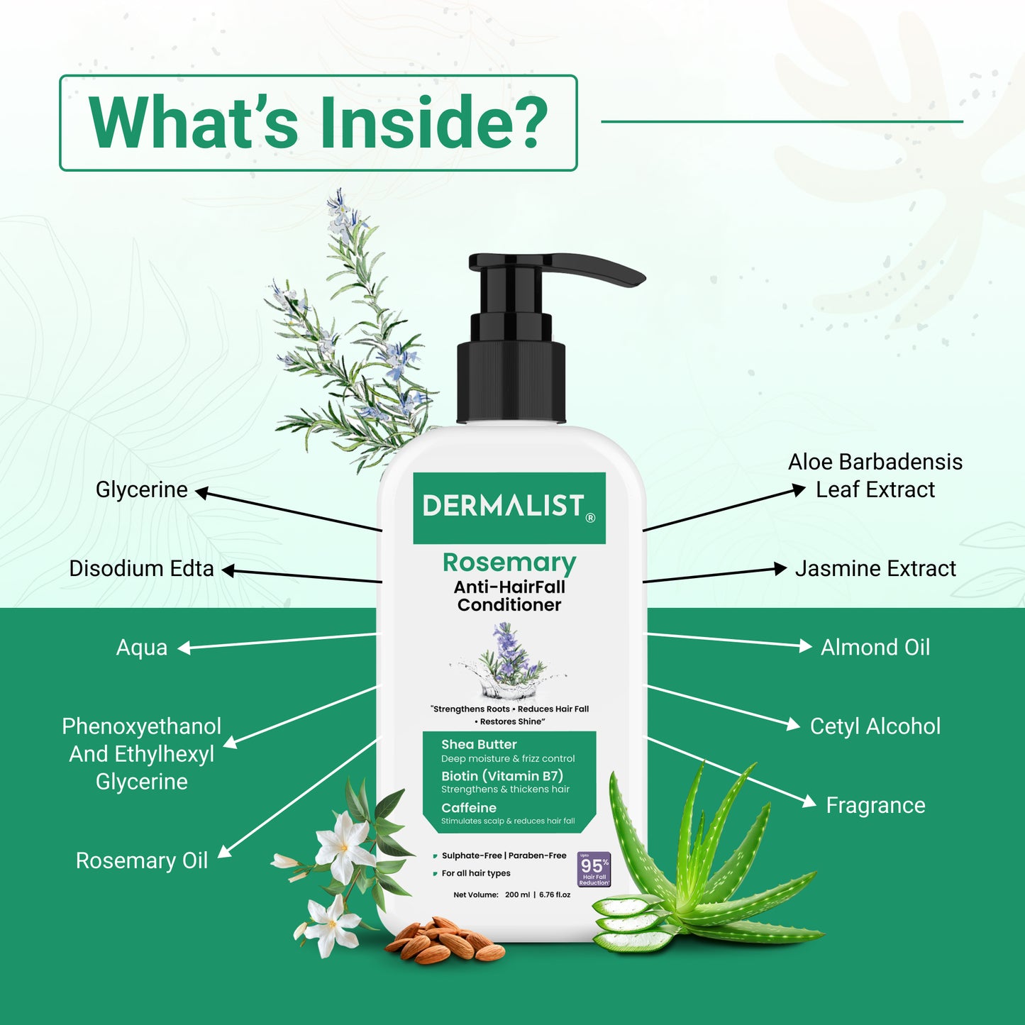 Dermalist Rosemary Anti Hair Fall Conditioner (200 ml)