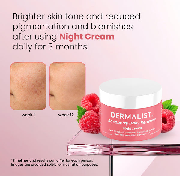 Dermalist Raspberry Daily Renewal 1.20% Retinol & 1% Bakuchi Oil Anti Ageing Night Cream(50 g)