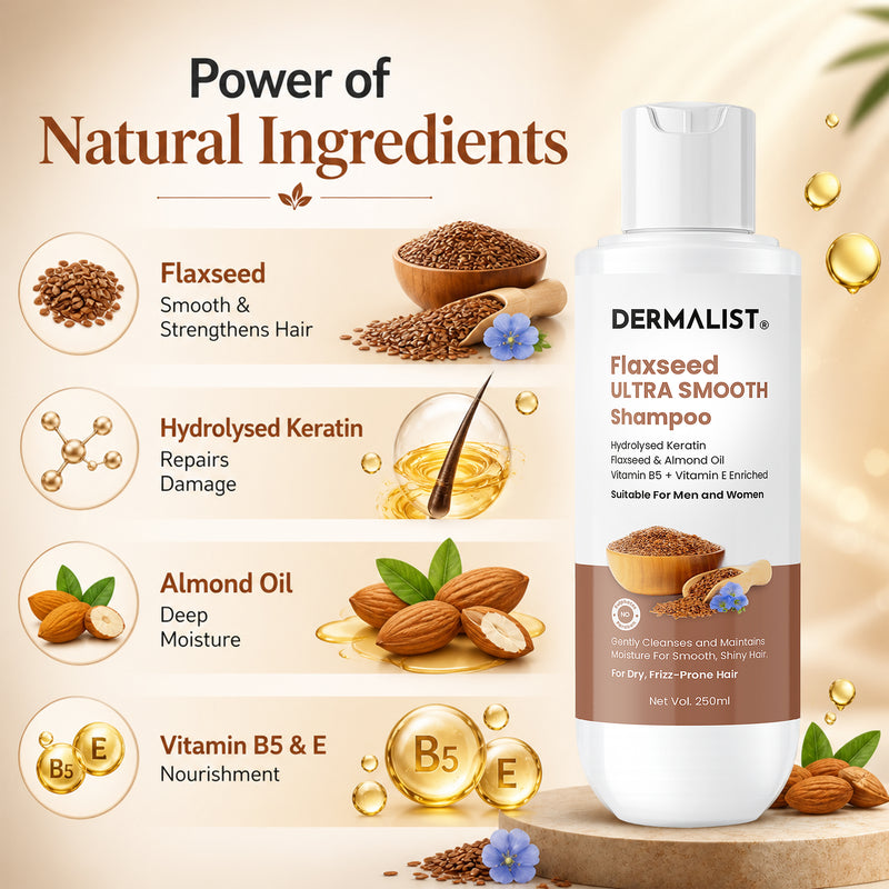 Dermalist Flaxseed Ultra Smooth Shampoo 250ml