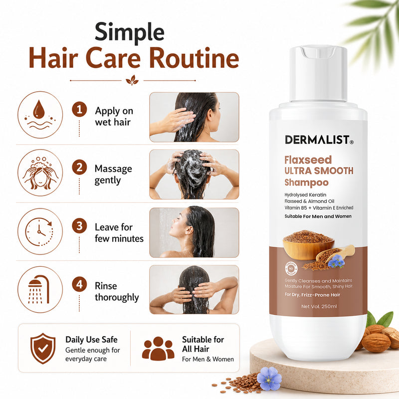 Dermalist Flaxseed Ultra Smooth Shampoo 250ml
