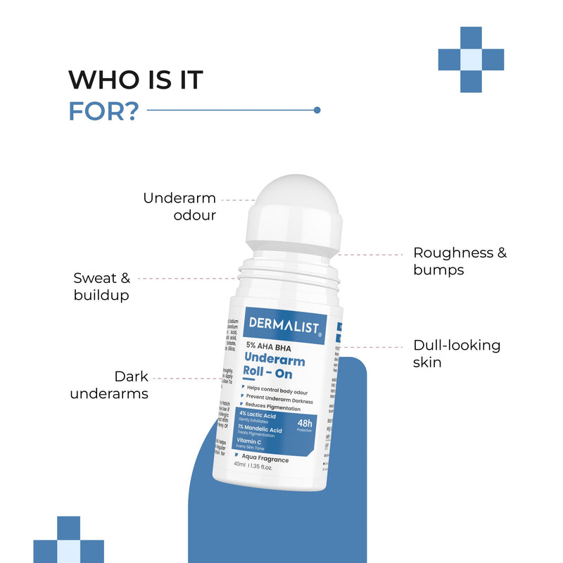 Dermalist 5% AHA BHA Aqua Fragrance Deodorant Underarm Roll On For Men & Women 40 ml