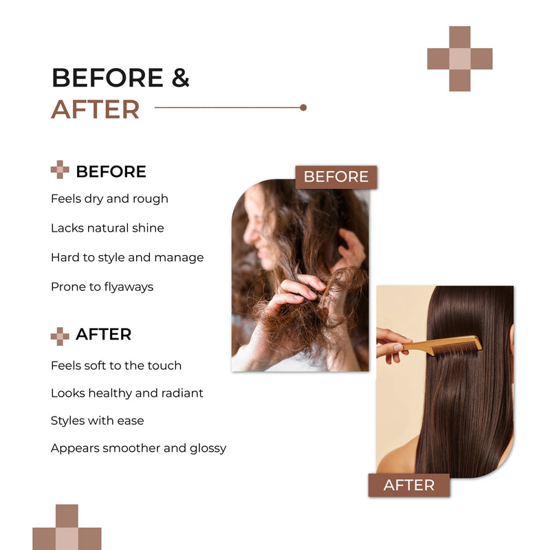 Dermalist Flaxseed Ultra Smooth Shampoo 250ml