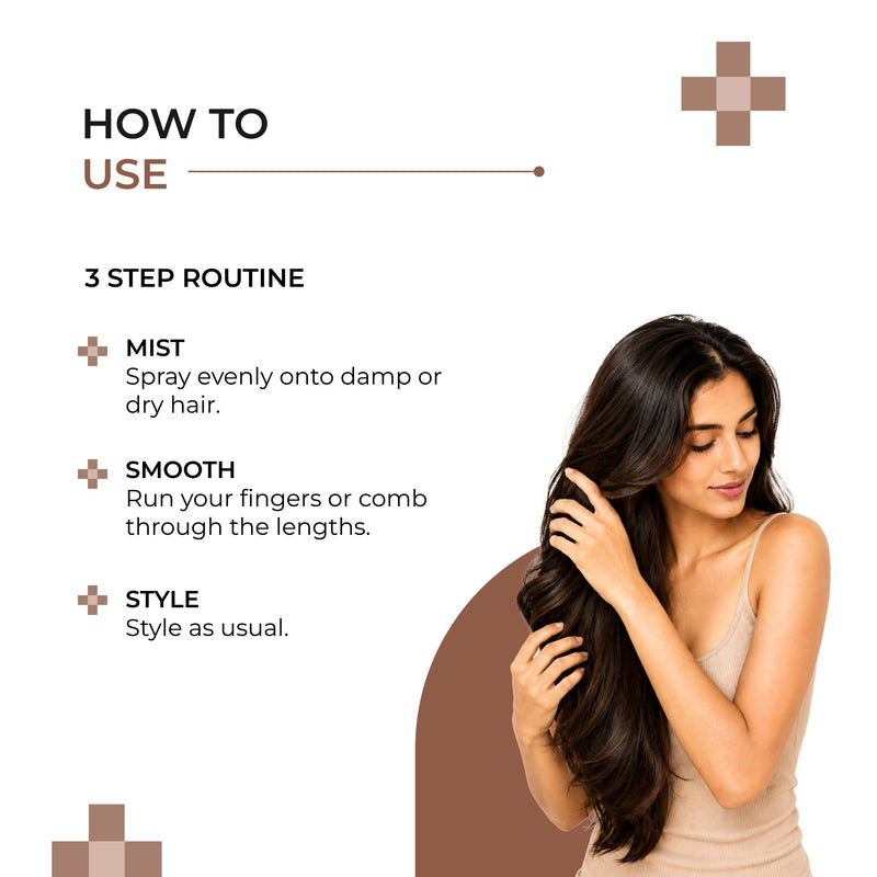 Dermalist Flaxseed Ultra Smooth Water Spray 100 ml