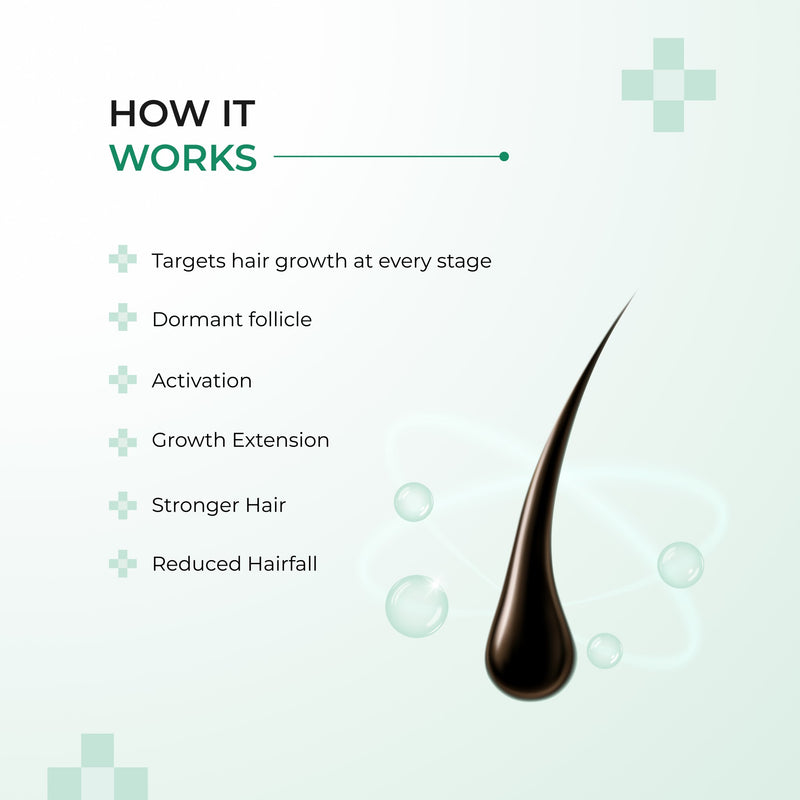 Dermalist Rosemary Advanced Hair Growth Serum 50 ml
