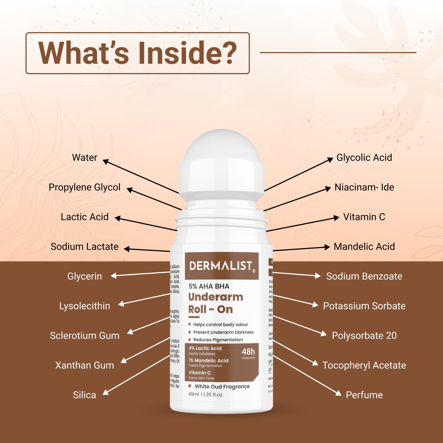 Dermalist 5% AHA BHA Underarm Roll On | Reduces Pigmentation & Odour | White oud Fragrance Deodorant Roll-on - For Men & Women (40 ml)