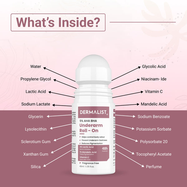 Dermalist 5% AHA BHA Underarm Roll On | Reduces Pigmentation & Odour | Fragrance Free Deodorant Roll-on - For Men & Women(40 ml)