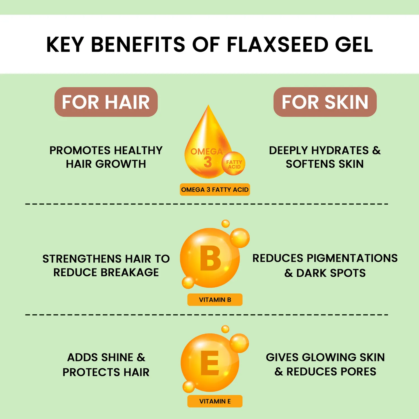 Dermalist Flaxseed Gel Hair & Skin Frizz-Control Smoothening Moisture Rich Soft Long Hair (100 ml)