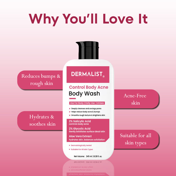 Dermalist 2% Salicylic Acid Acne Body Wash Shower Gel for Acne Control For Women & Men(245 ml)