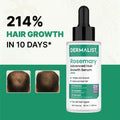 Dermalist Rosemary Advanced Hair Growth Serum 50 ml