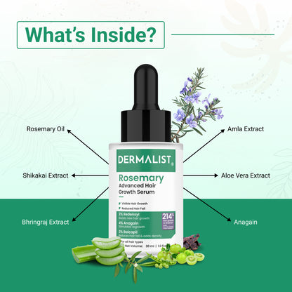 Dermalist Rosemary Advanced Hair Growth Serum with 3% Redensyl, 4% AnaGain, 3% Baicapil  (30 ml)