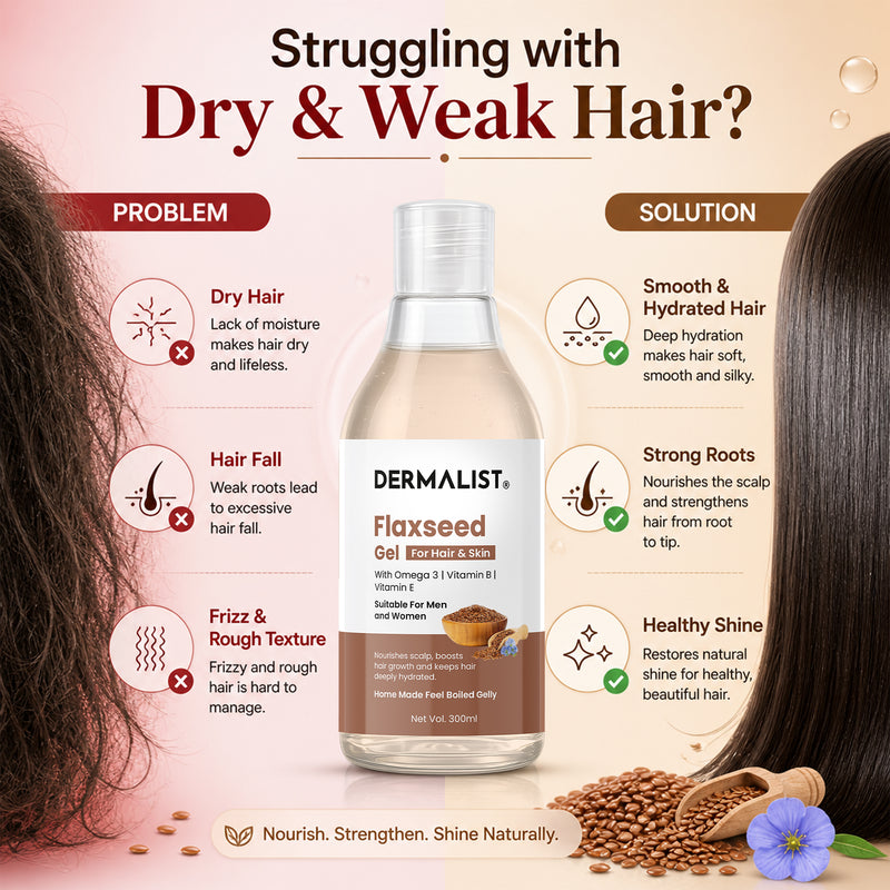 Dermalist Flaxseed Gel For Hair & Skin Frizz-Control 300 ml