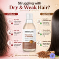 Dermalist Flaxseed Gel For Hair & Skin Frizz-Control 300 ml