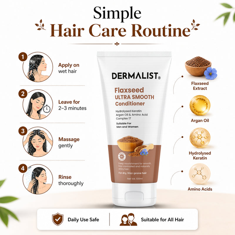 Dermalist Flaxseed Ultra Smooth Conditioner 100 ml