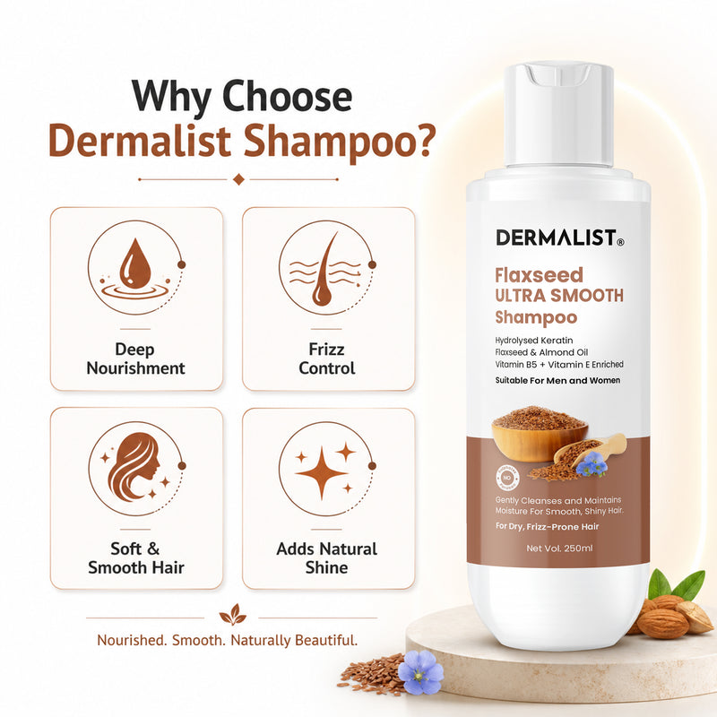 Dermalist Flaxseed Ultra Smooth Shampoo 250ml