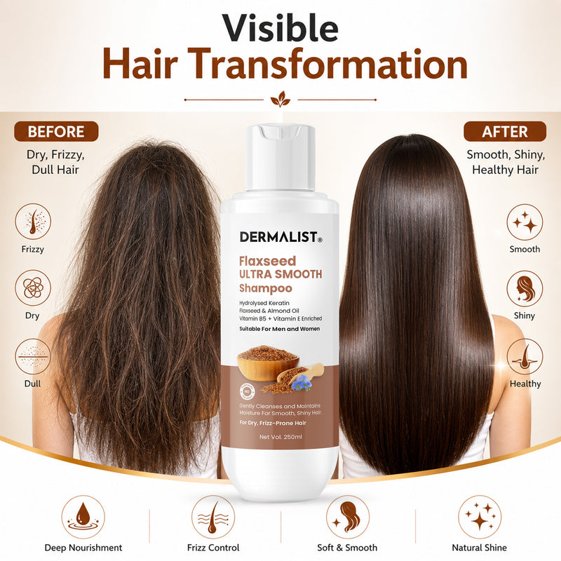 Dermalist Flaxseed Ultra Smooth Shampoo 250ml
