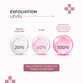 Dermalist Exfoliating Body Wash 100 ml