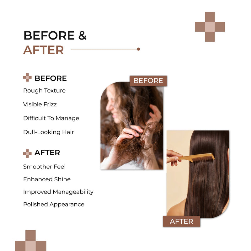 Dermalist Flaxseed Ultra Smooth Hair Mask 200 g