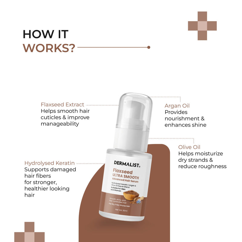 Dermalist Flaxseed Ultra Smooth Advanced Hair Serum 30 ml