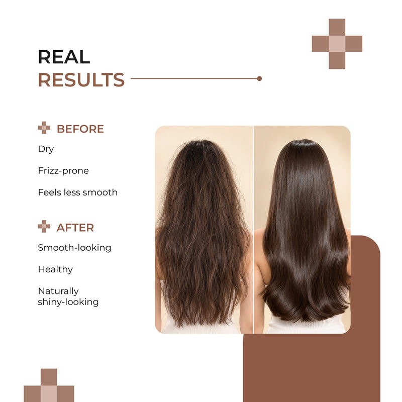Dermalist Flaxseed Ultra Smooth Shampoo & Hair Mask Combo | Hydrolysed Keratin,AC Plant Keratin,Ceramide complex | Frizz Control | Pack of 2 (450ml)