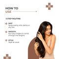 Dermalist Flaxseed Ultra Smooth Water Spray 100 ml