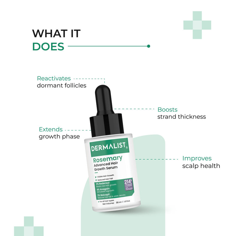 Dermalist Rosemary Advanced Hair Growth Serum 30 ml