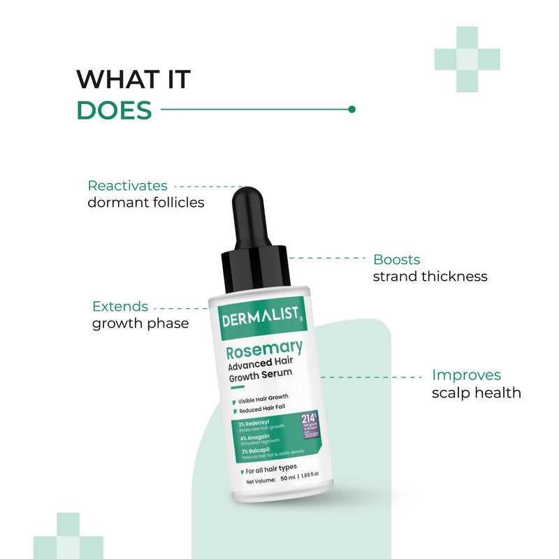 Dermalist Rosemary Advanced Hair Growth Serum 50 ml