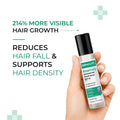 Dermalist Rosemary Advanced Hair Growth Serum Roll-On (Pack of 2)