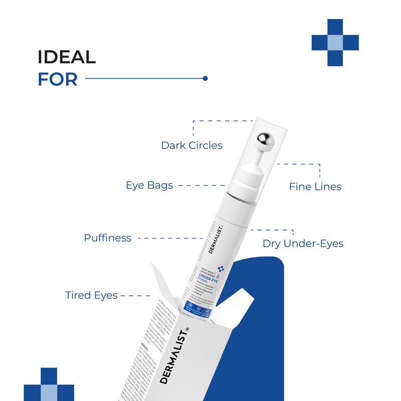 Dermalist Multi-Effect Moisturizing Under Eye Cream | With Retinal, Vitamin K & Caffeine | Reduces Dark Circles, Puffiness, Fine Lines & Wrinkles | For Men & Women | 15 gm