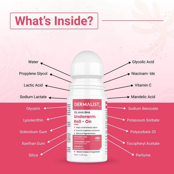 Dermalist 5% AHA BHA Underarm Roll On | Reduces Pigmentation & Odour| Watermelon Fragrance Deodorant Roll-on - For Men & Women(40 ml)