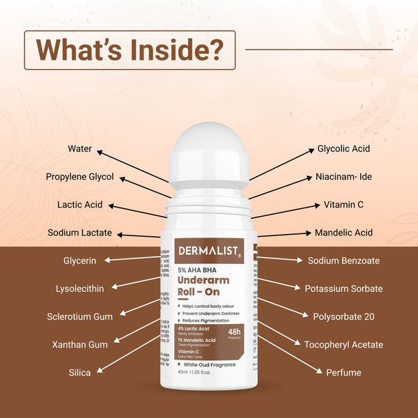 Dermalist 5% AHA BHA Underarm Roll On | Reduces Pigmentation & Odour | White oud Fragrance Deodorant Roll-on - For Men & Women(40 ml)
