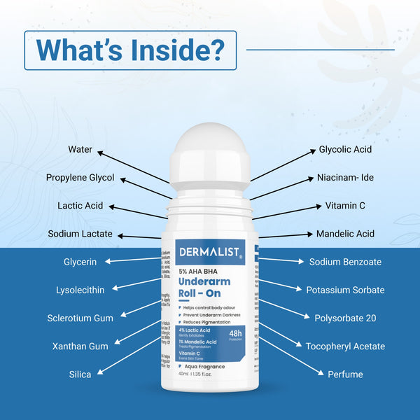 Dermalist 5% AHA BHA Underarm Roll On | Reduces Pigmentation & Odour | Aqua Fragrance Deodorant Roll-on - For Men & Women(40 ml)