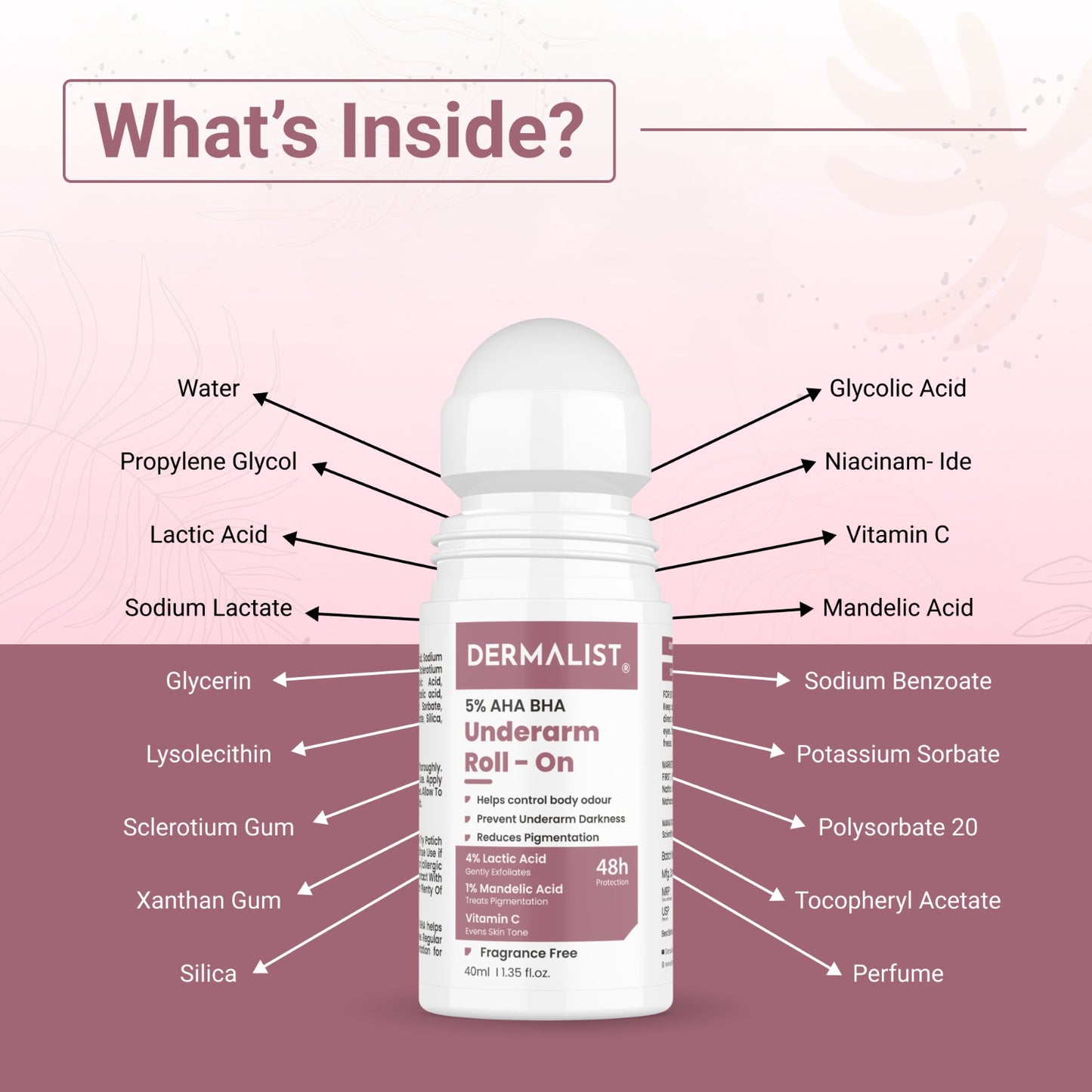 Dermalist 5% AHA BHA Underarm Roll On | Reduces Pigmentation & Odour | Fragrance Free Deodorant Roll-on - For Men & Women  (40 ml)