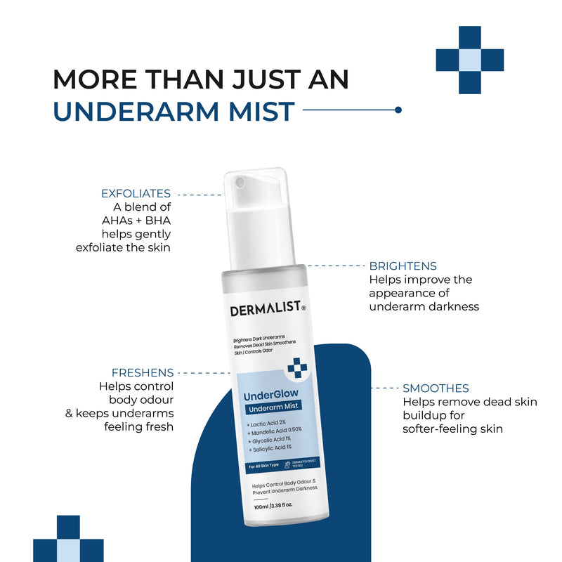 Dermalist UnderGlow Underarm Mist – Brightens Dark Underarms & Controls Odour | 100 ml