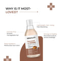 Dermalist Flaxseed Gel Hair & Skin (300 ml)