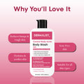 Dermalist 2% Salicylic Acid Acne Body Wash Shower Gel for Acne Control For Women & Men  (245 ml)